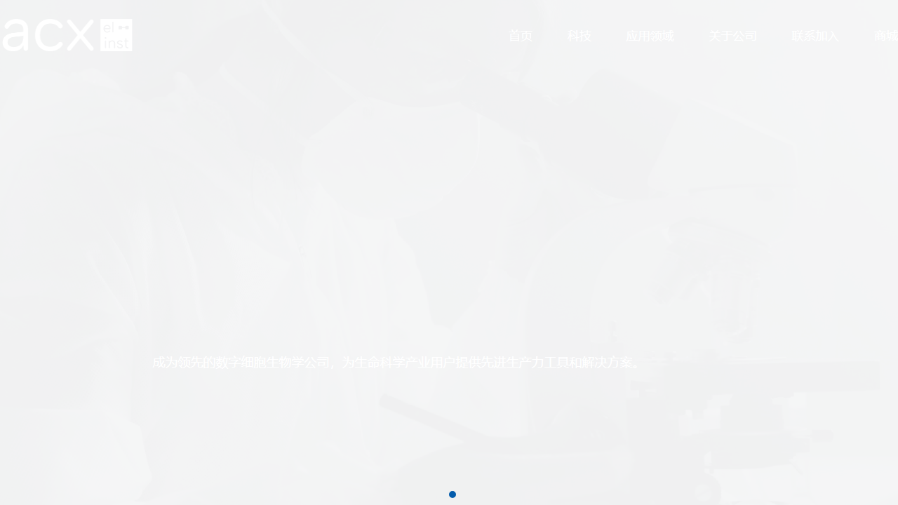 acxel.com