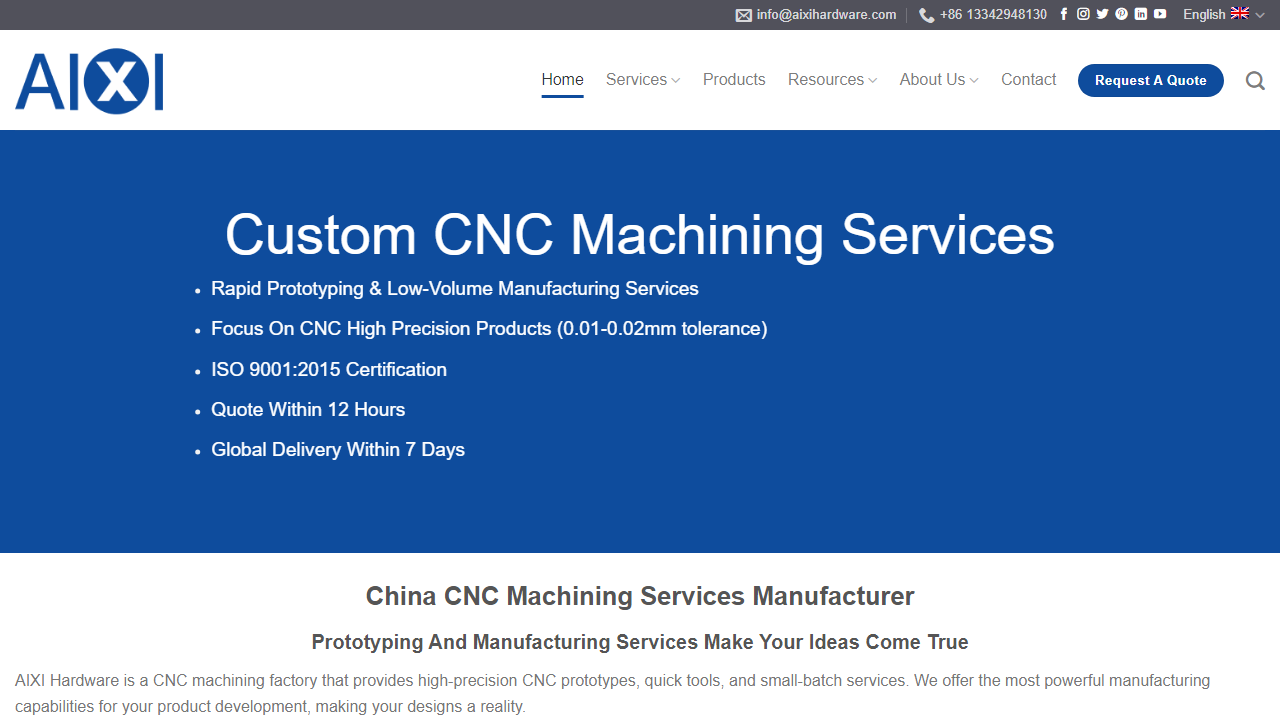aixihardware.com