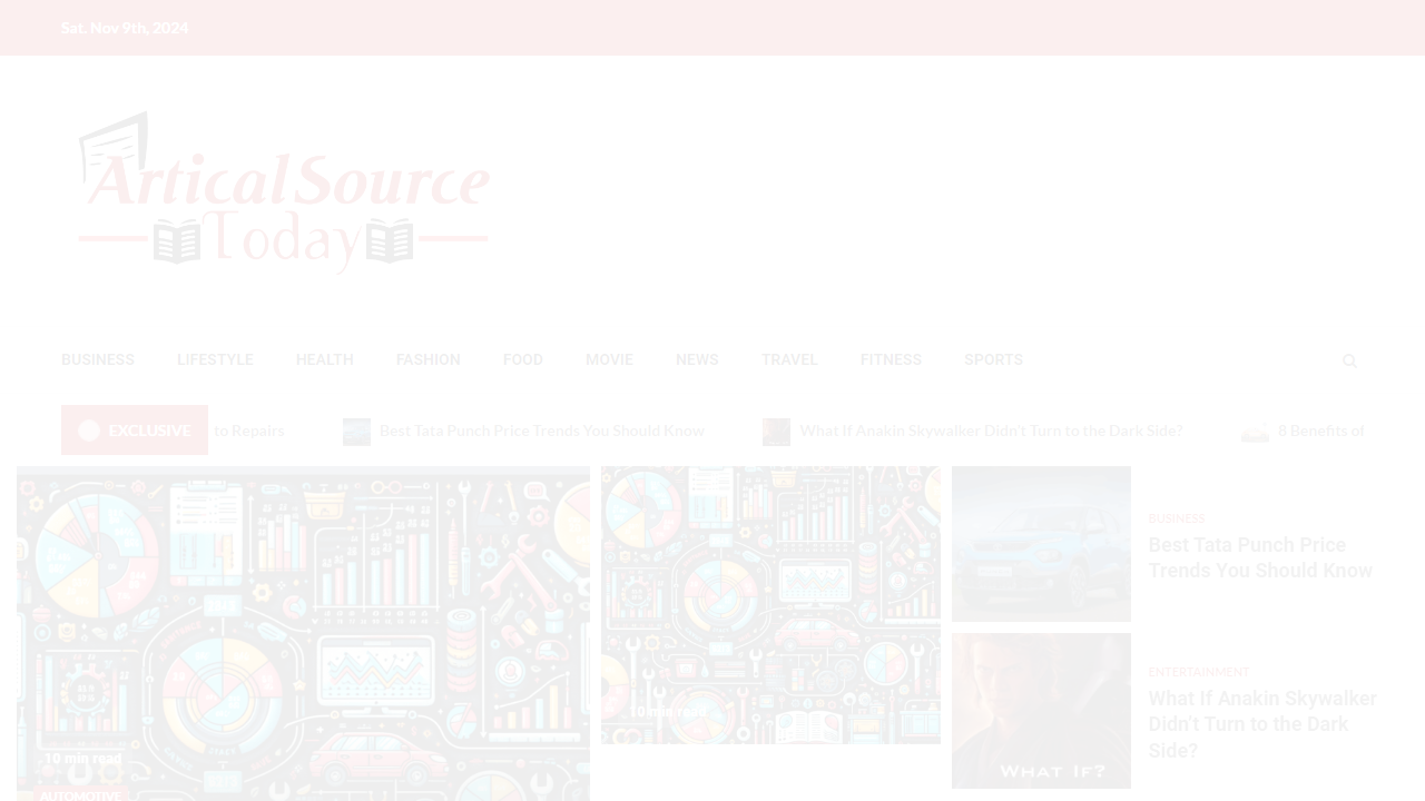 Submit Your Well Written Content To Article Source Today