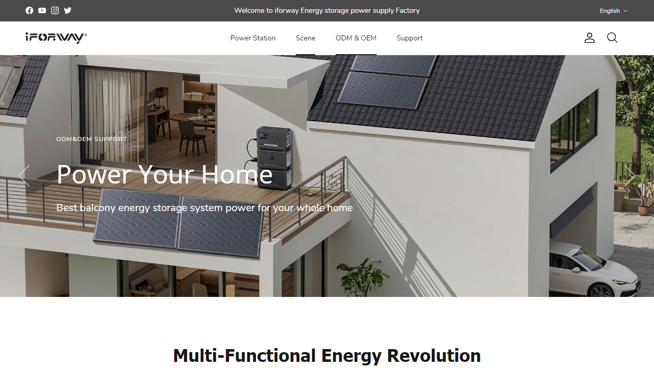 iforway.com