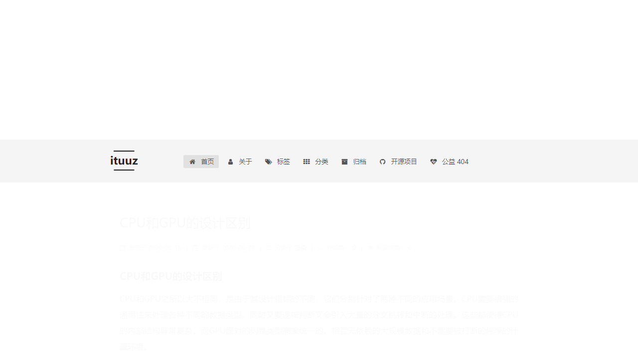 ituuz.com