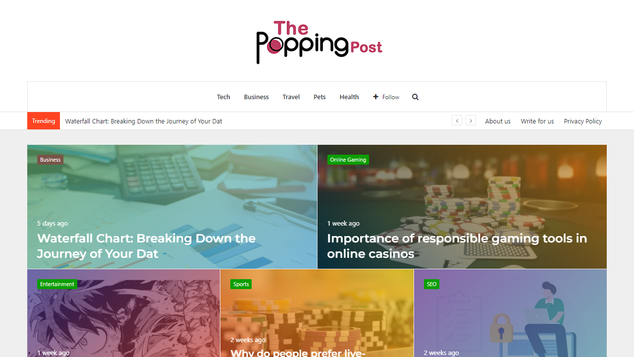 The Popping Post | General Tips and Guide